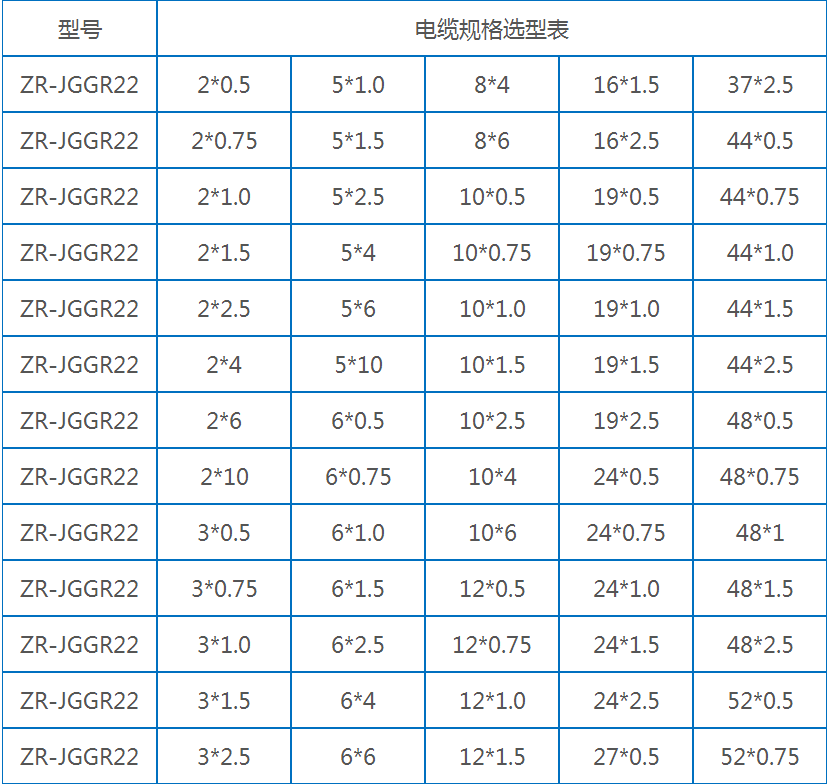 型號，規(guī)格1.png